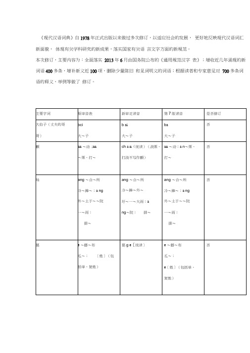 现代汉语词典第7版修订的变化