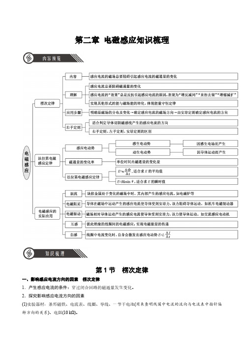 第二章《电磁感应》(单元知识清单)(学生版) 高二物理同步高效课堂(人教版2019选择性必修第二册)