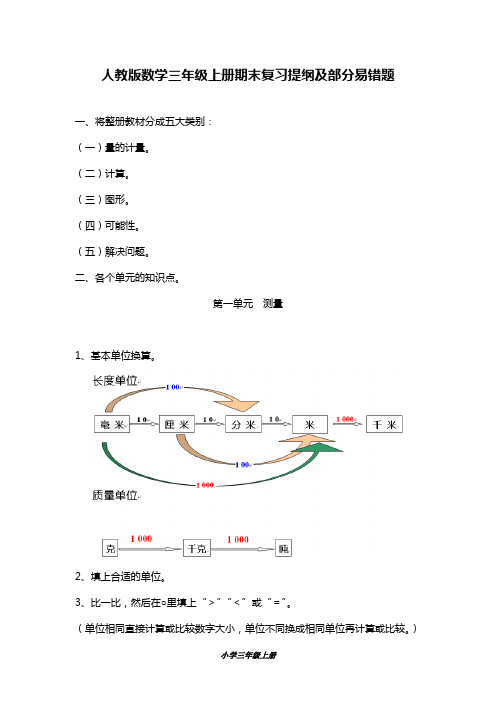 最新人教版三年级上册数学期末模拟复习提纲及部分易错题(精品试卷).doc