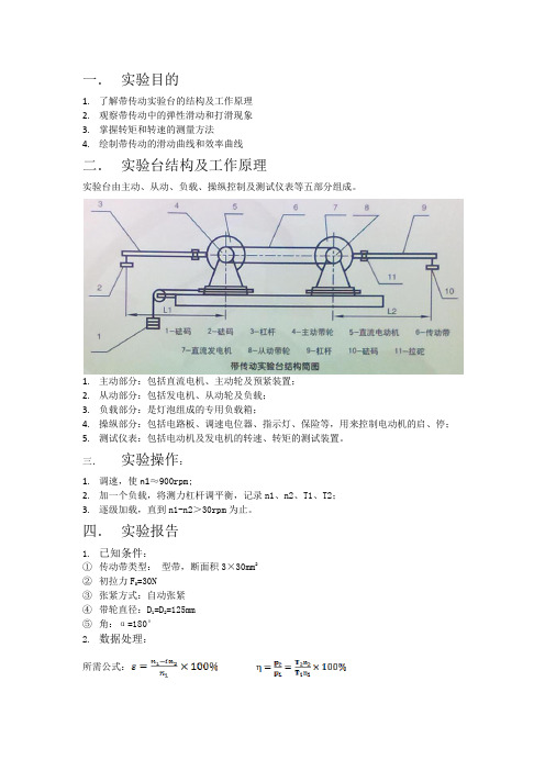 机械设计带传动实验报告