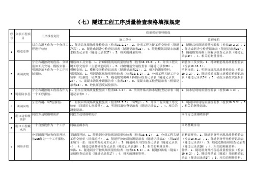 附表1-2工序质量检查表格填报规定(路基、隧道)