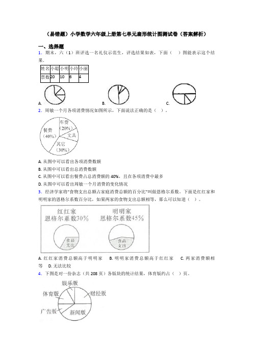 (易错题)小学数学六年级上册第七单元扇形统计图测试卷(答案解析)