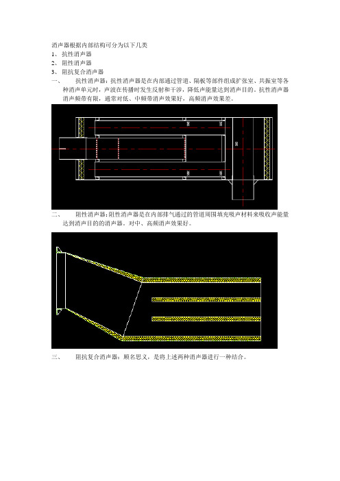 消声器设计要求