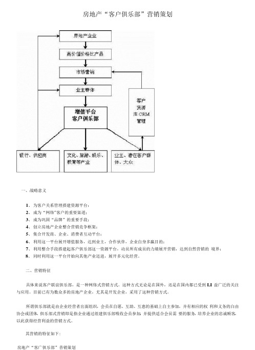 房地产“客户俱乐部”营销策划