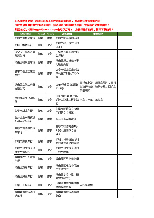 新版山东省济宁车行工商企业公司商家名录名单联系方式大全36家