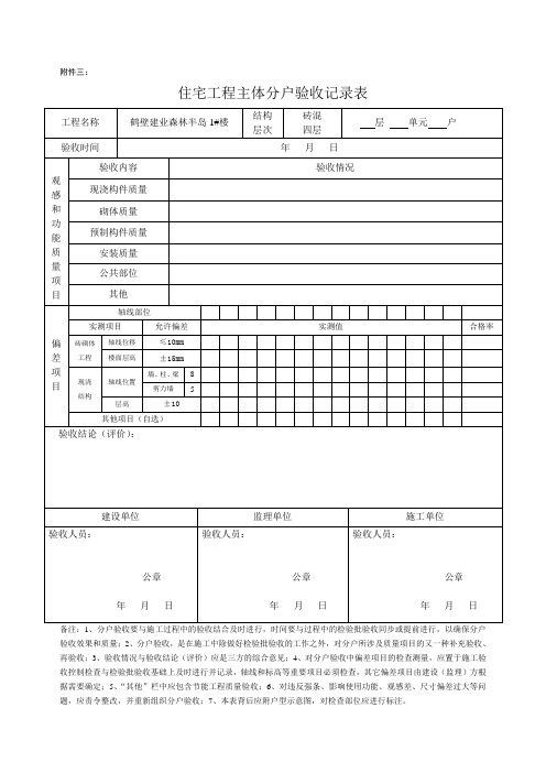 分户验收记录表(范本)