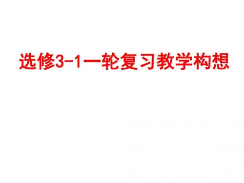 2017年江苏高考物理一轮复习：选修3-1复习教学构想(共124张PPT)