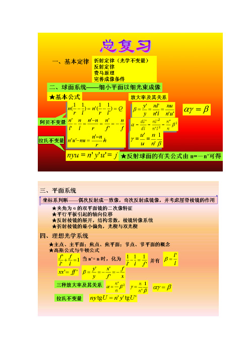 浙大工程光学总复习