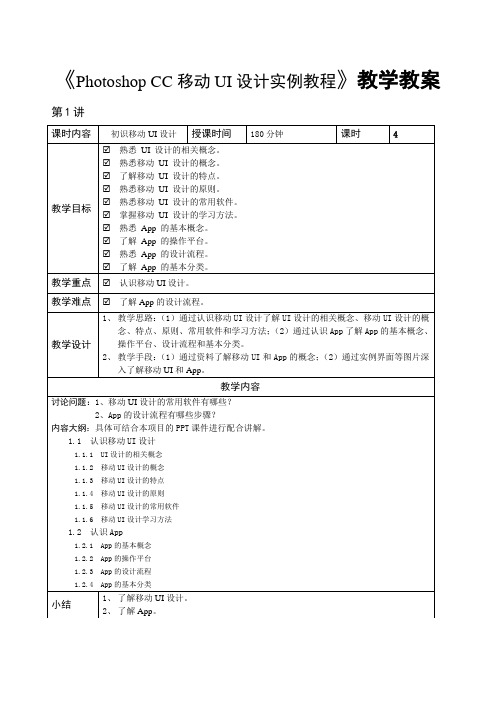 Photoshop CC移动UI设计实例教程教学教案