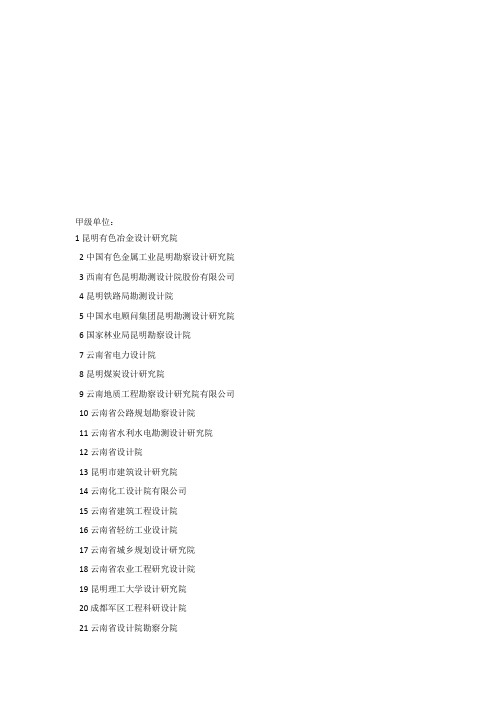 云南省各勘察设计院