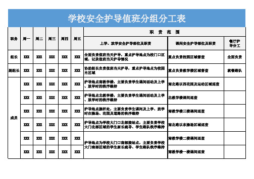 学校安全护导值班分组分工表excel模板