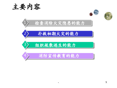 四个能力建设培训PPT课件