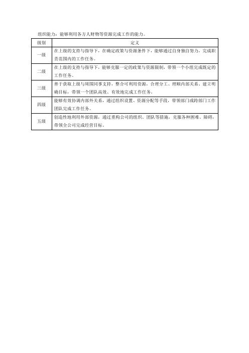 组织能力的级别定义