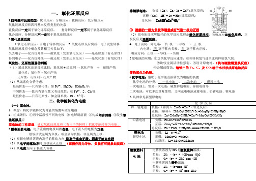 化学能与电能的转化