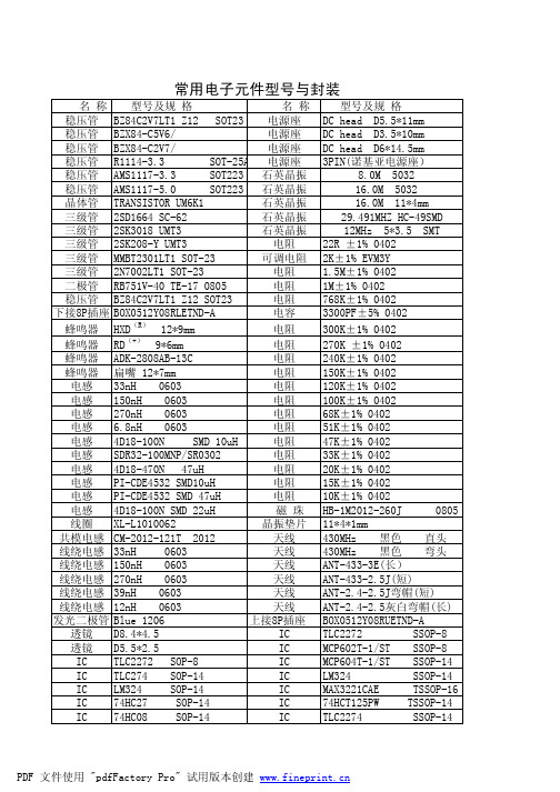 常用电子元件型号与封装