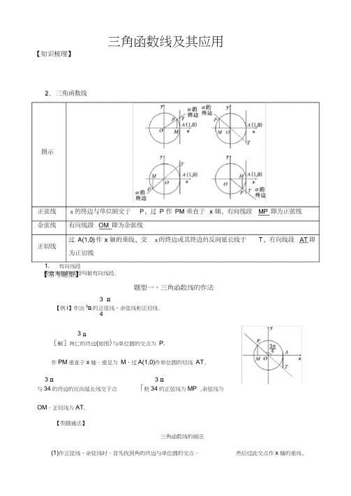 (word完整版)高中数学必修4三角函数常考题型：三角函数线及其应用