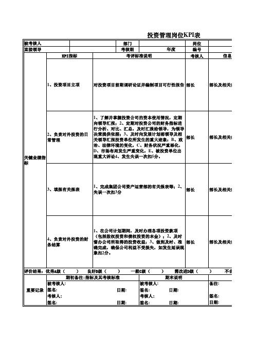 投资管理岗位KPI表