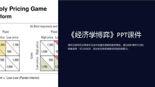 《经济学博弈》课件