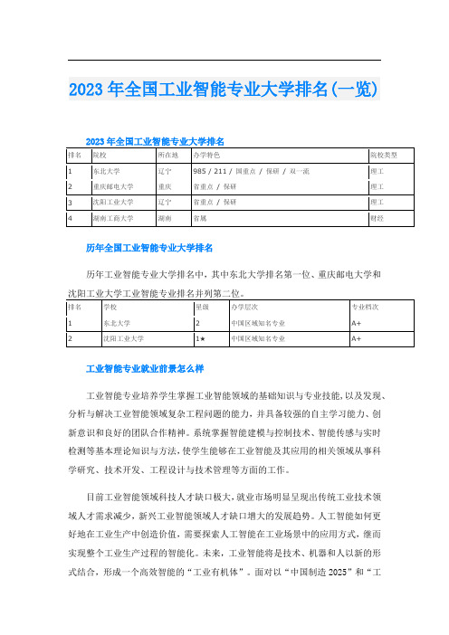 2023年全国工业智能专业大学排名(一览)