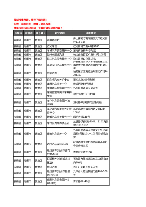 新版安徽省池州市贵池区汽车保养企业公司商家户名录单联系方式地址大全23家