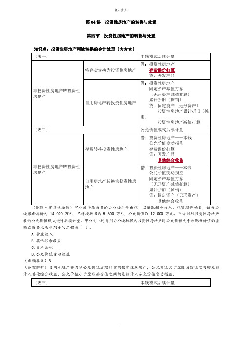 投资性房地产的转换与处置记忆点