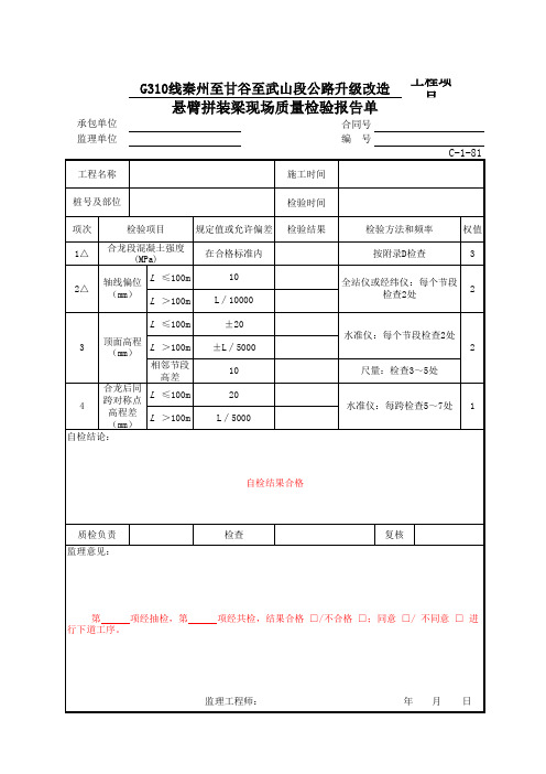 公路项目质量保证资料索引C-1表(检验报告单)C-1-81 悬臂拼装梁现场质量检验报告单