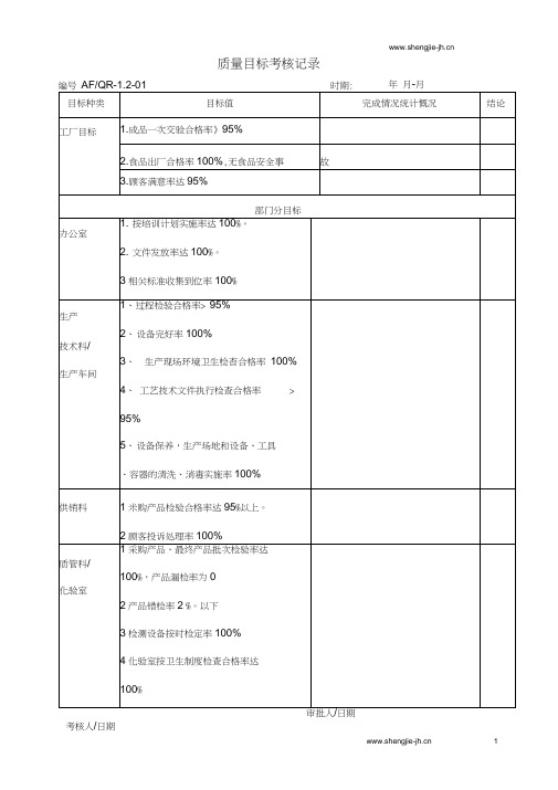 质量目标考核记录表格