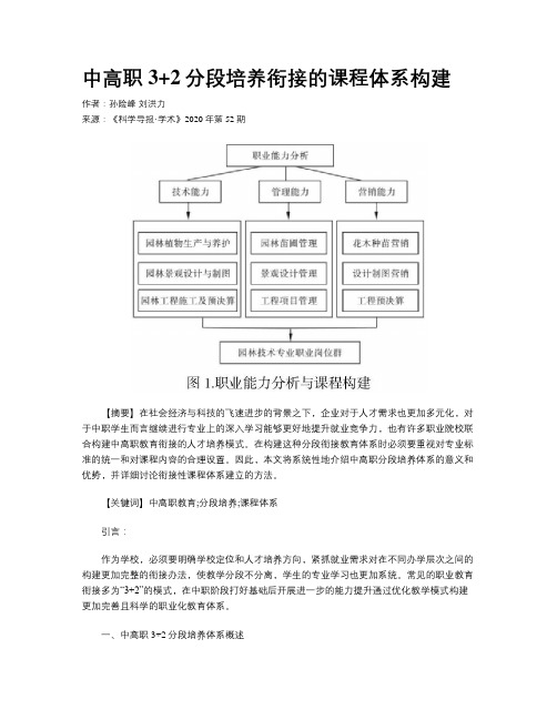 中高职3+2分段培养衔接的课程体系构建