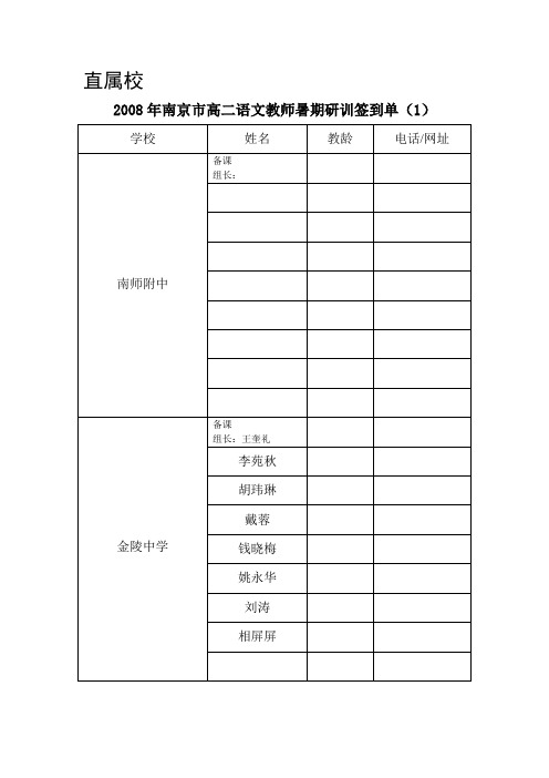 2008年南京市高二语文教师暑期研训签到单(1)