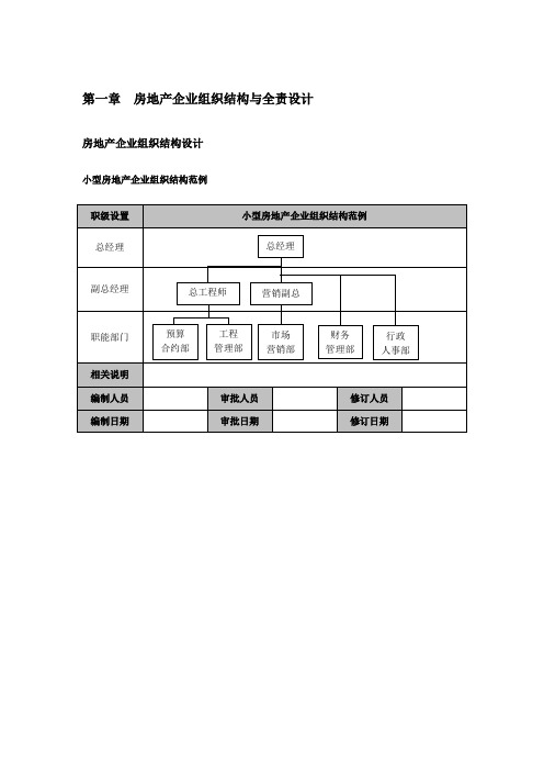 房地产企业精细化管理全案 (1)