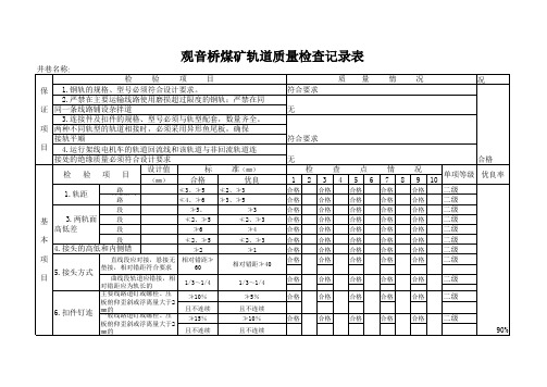 轨道质量检查记录表