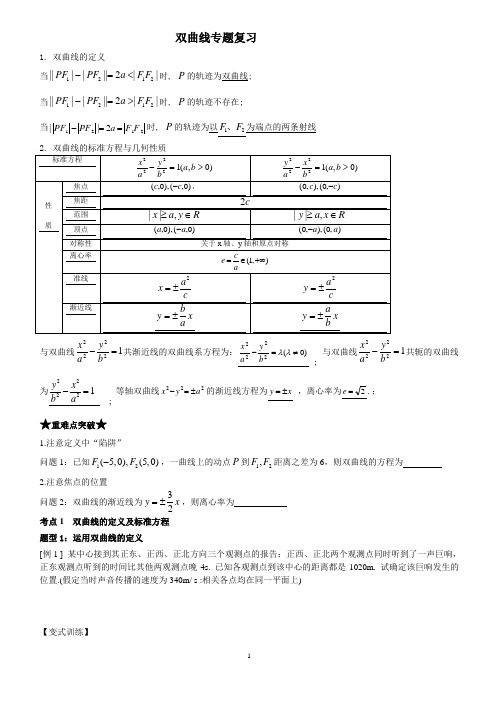 高三双曲线专题复习(理)