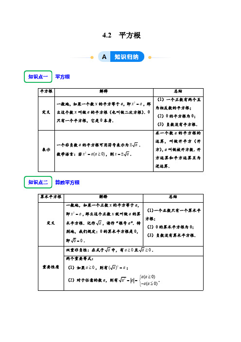 4.2 平方根(教师版) 2024-2025学年七年级数学上册同步课堂(鲁教版五四制)