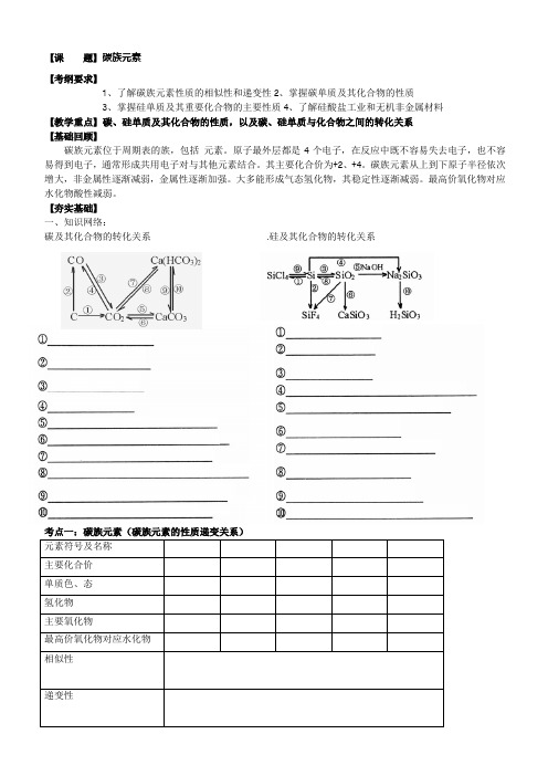 碳族元素知识点与考题