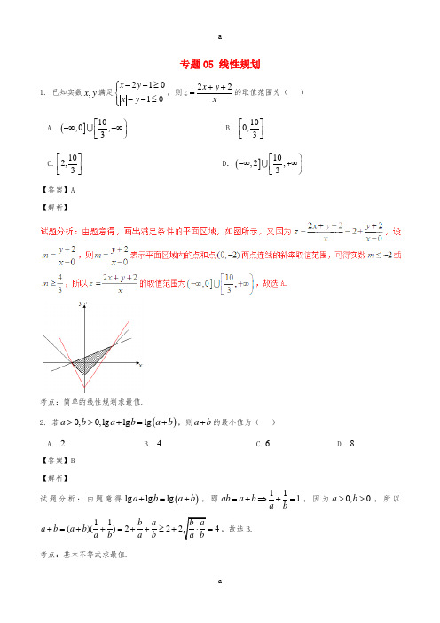 2017年高考数学第02期小题精练系列专题05线性规划理含解析