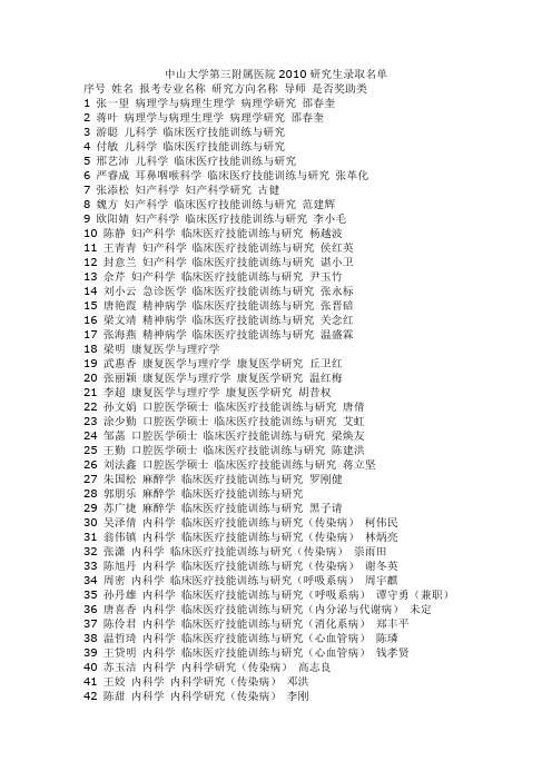 中山大学第三附属医院2010研究生录取名单