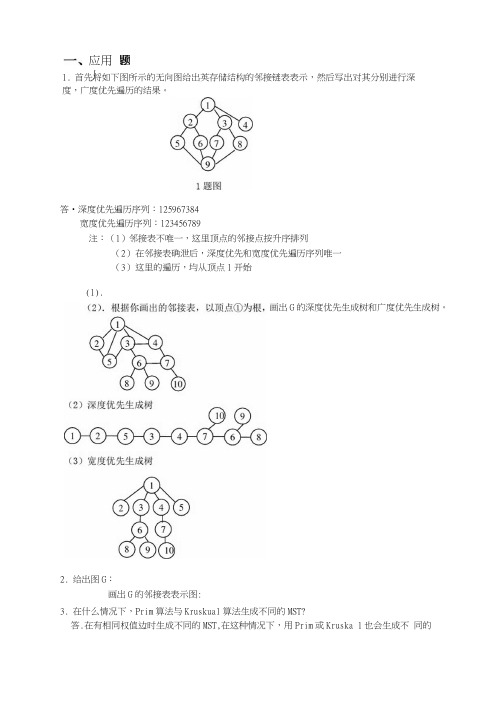 图练习与答案