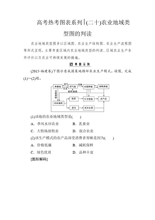 高考地理总复习：热考图表系列二十农业地域类型图的判读含解析