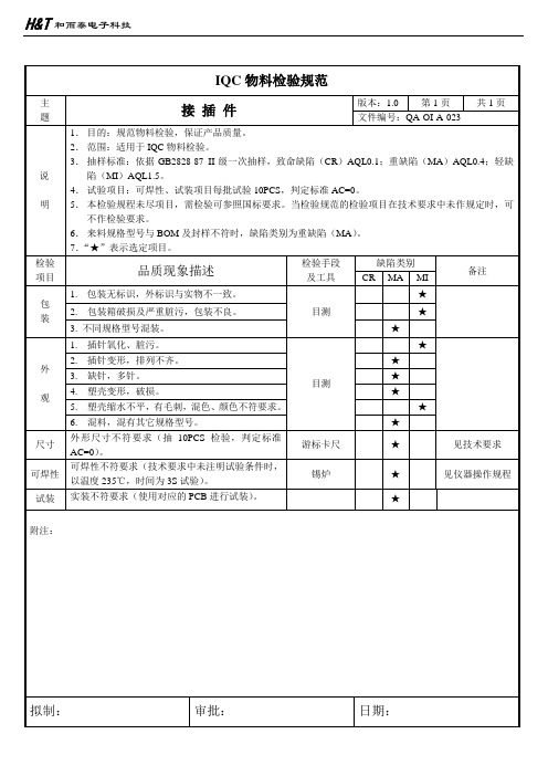 IQC接插件