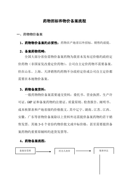 药品全新招标和物价备案标准流程