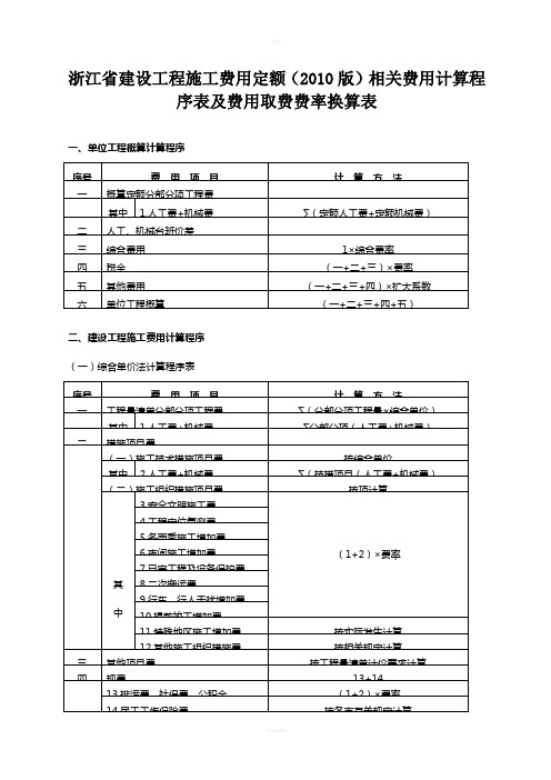 浙江省建设工程施工费用定额(2010版)相关费用计算程序表及费用取费费率换算表