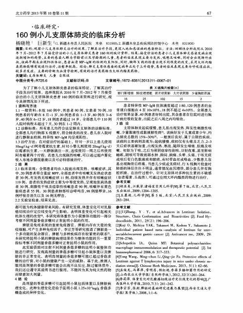 160例小儿支原体肺炎的临床分析