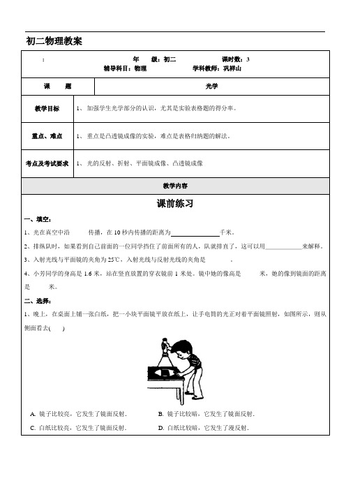 光学透镜 巩祥山综述