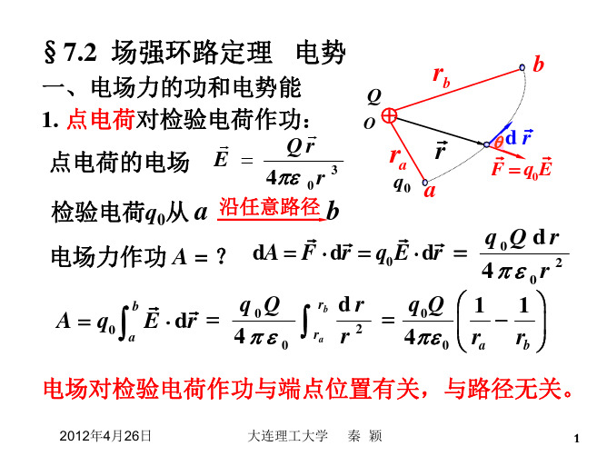 22-场强环路定理、电势