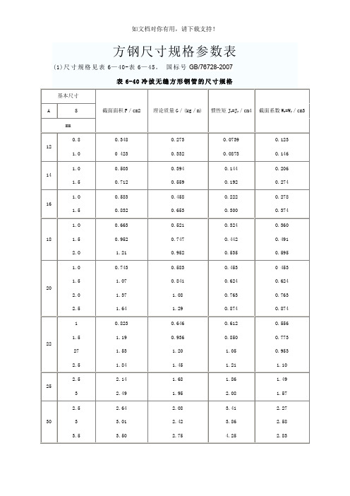 方钢尺寸规格参数表