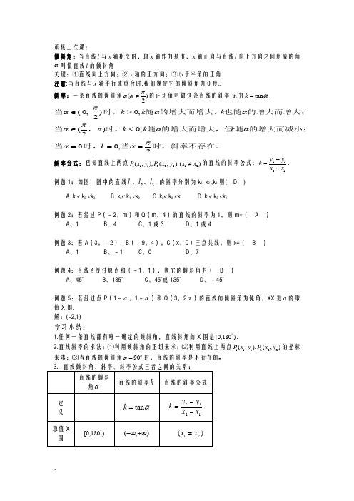 直线倾斜角、斜率、斜率公式,直线方程的各种表示方法