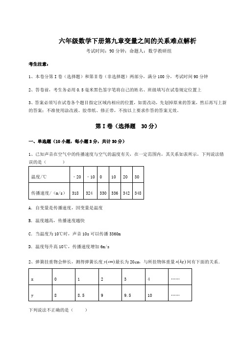 精品试卷鲁教版(五四制)六年级数学下册第九章变量之间的关系难点解析试卷(无超纲带解析)