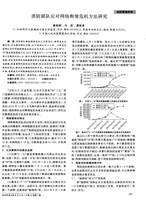 消防部队应对网络舆情危机方法研究