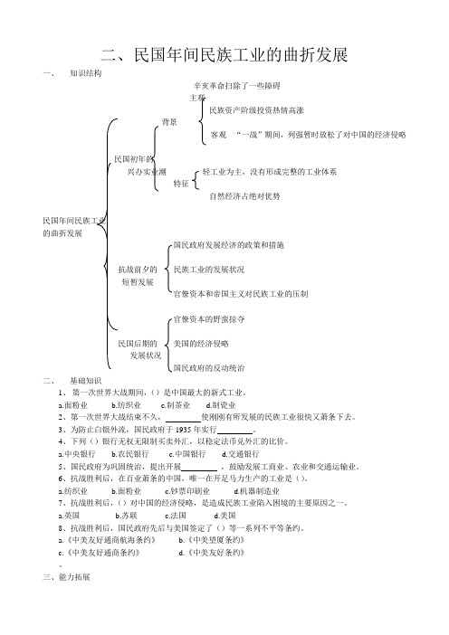 高中历史民国年间民族工业的曲折发展教案2人民版 必修2