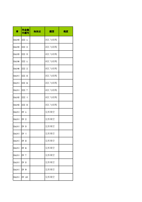 西交 秋学期《英语 新录 》考试复习题